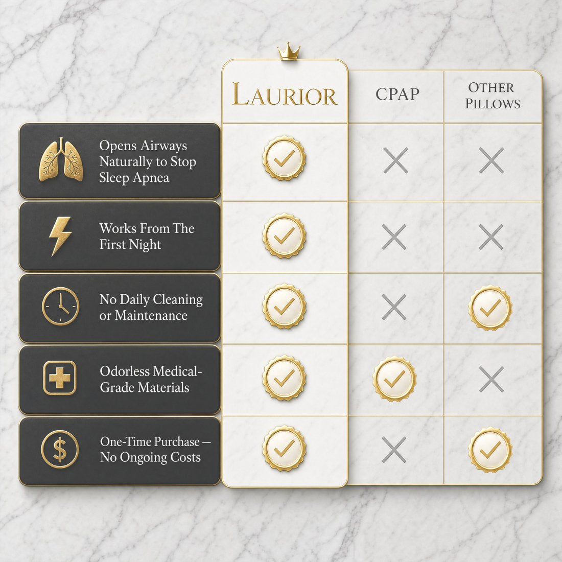 Laurior Pillow